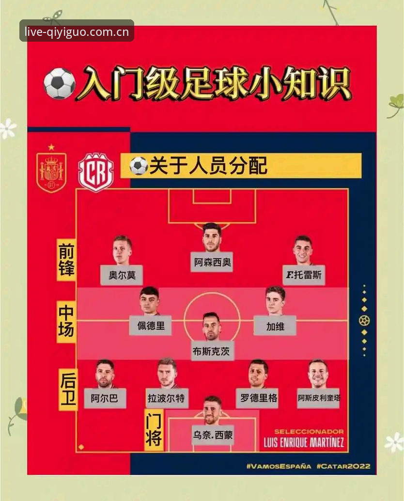 德国队世界杯大名单解析与奇异果买球观赛操作教程