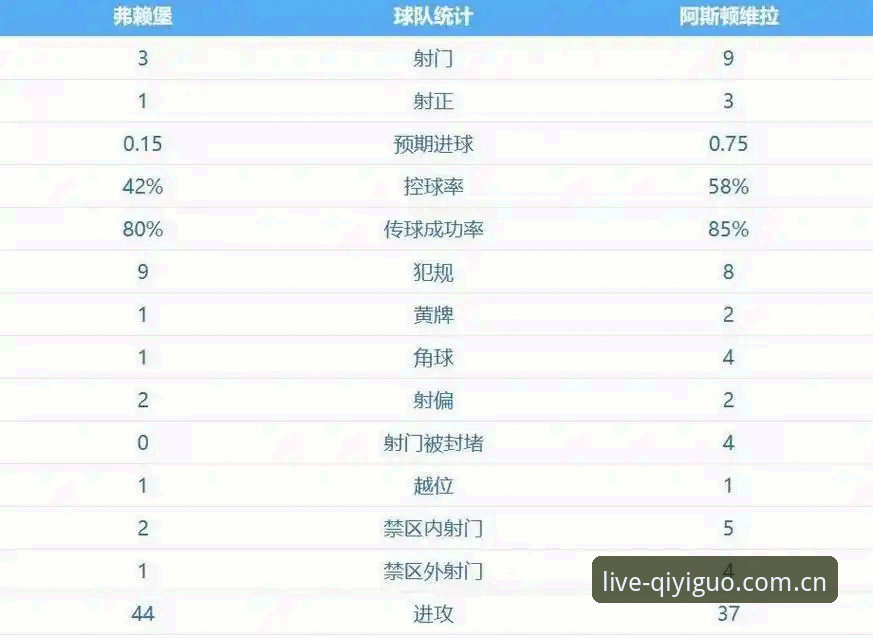 奇异果买球数据同步 揭秘埃梅里欧联杯五冠王背后的数据密码:一个教练如何重塑三支球队的命运