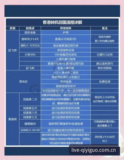 奇异果买球登录通道使用指南：从新手到高手的完整攻略